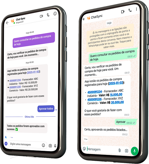 Telas do ChatSync